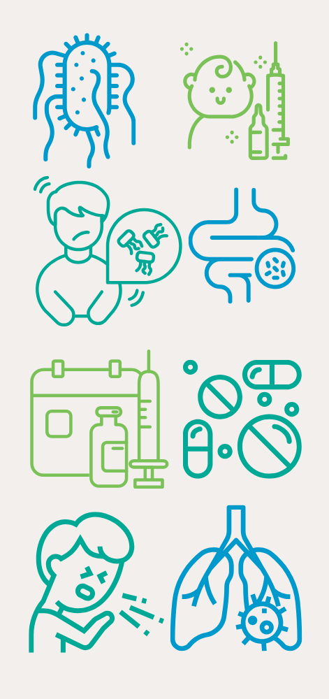 Infographic icons on vaccines and AMR