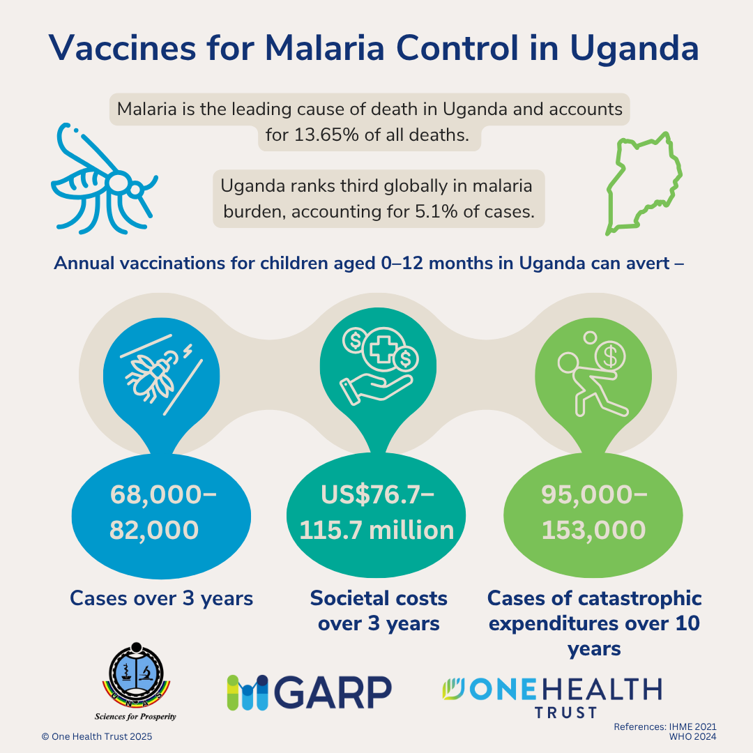 Vaccines for Malaria Control in Uganda- English